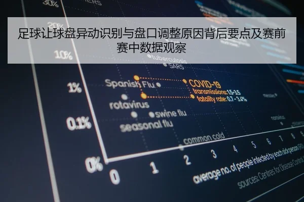 足球让球盘异动识别与盘口调整原因背后要点及赛前赛中数据观察